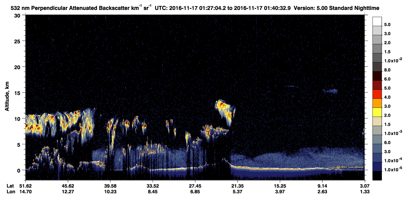 /calipso-imagery/data/BROWSE/production/V5-00/2016-11-17/2016-11-17_01-13-38_V5.00_2_2_CVDcolormap.png image missing