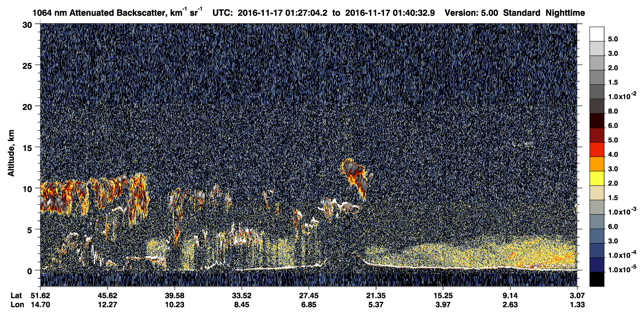 /calipso-imagery/data/BROWSE/production/V5-00/2016-11-17/2016-11-17_01-13-38_V5.00_2_4_CVDcolormap.png image missing