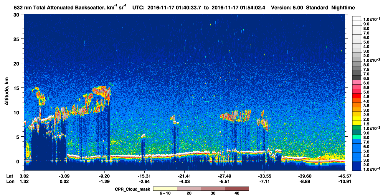 /calipso-imagery/data/BROWSE/production/V5-00/2016-11-17/2016-11-17_01-13-38_V5.00_3_1_cloudsat_ccm.png