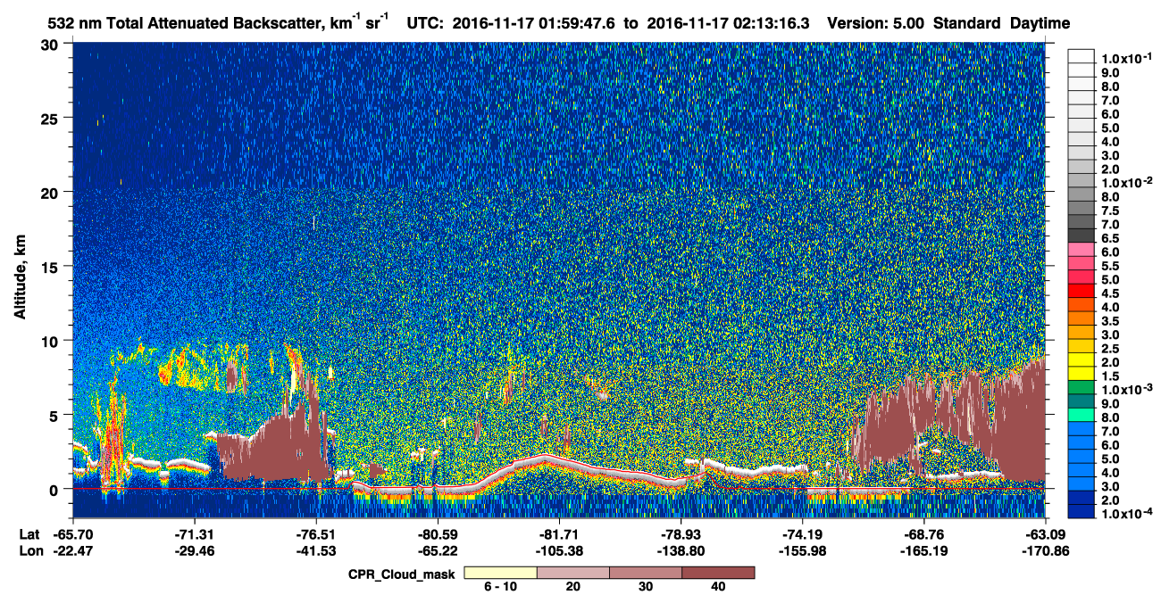/calipso-imagery/data/BROWSE/production/V5-00/2016-11-17/2016-11-17_01-59-48_V5.00_1_1_cloudsat_ccm.png