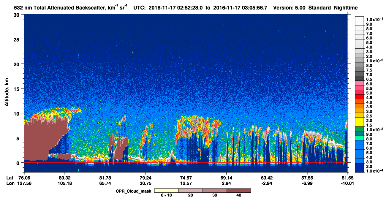 /calipso-imagery/data/BROWSE/production/V5-00/2016-11-17/2016-11-17_02-52-28_V5.00_1_1_cloudsat_ccm.png