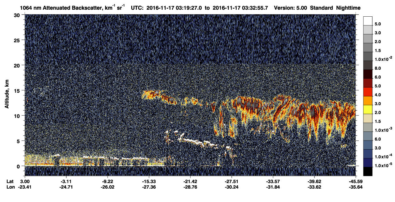 /calipso-imagery/data/BROWSE/production/V5-00/2016-11-17/2016-11-17_02-52-28_V5.00_3_4_CVDcolormap.png image missing