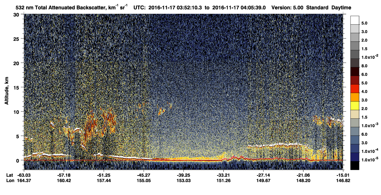 /calipso-imagery/data/BROWSE/production/V5-00/2016-11-17/2016-11-17_03-38-43_V5.00_2_1_CVDcolormap.png image missing