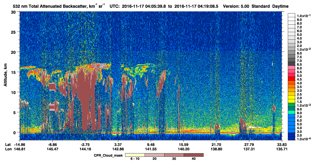 /calipso-imagery/data/BROWSE/production/V5-00/2016-11-17/2016-11-17_03-38-43_V5.00_3_1_cloudsat_ccm.png