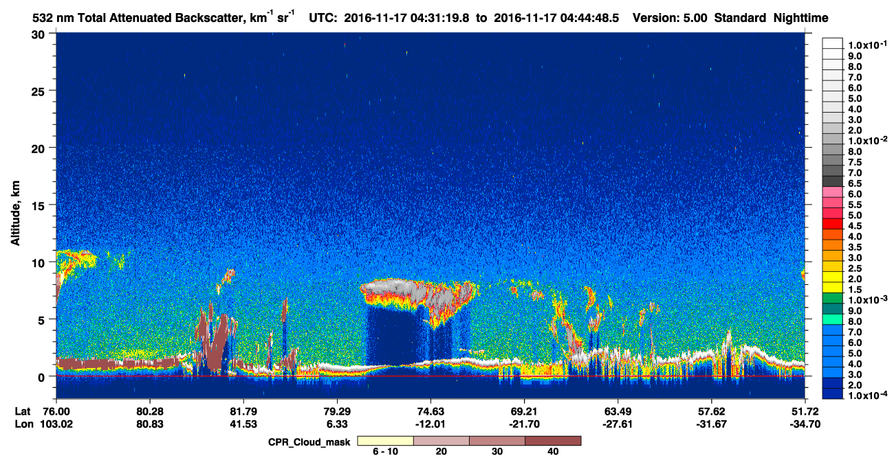 /calipso-imagery/data/BROWSE/production/V5-00/2016-11-17/2016-11-17_04-31-23_V5.00_1_1_cloudsat_ccm.png