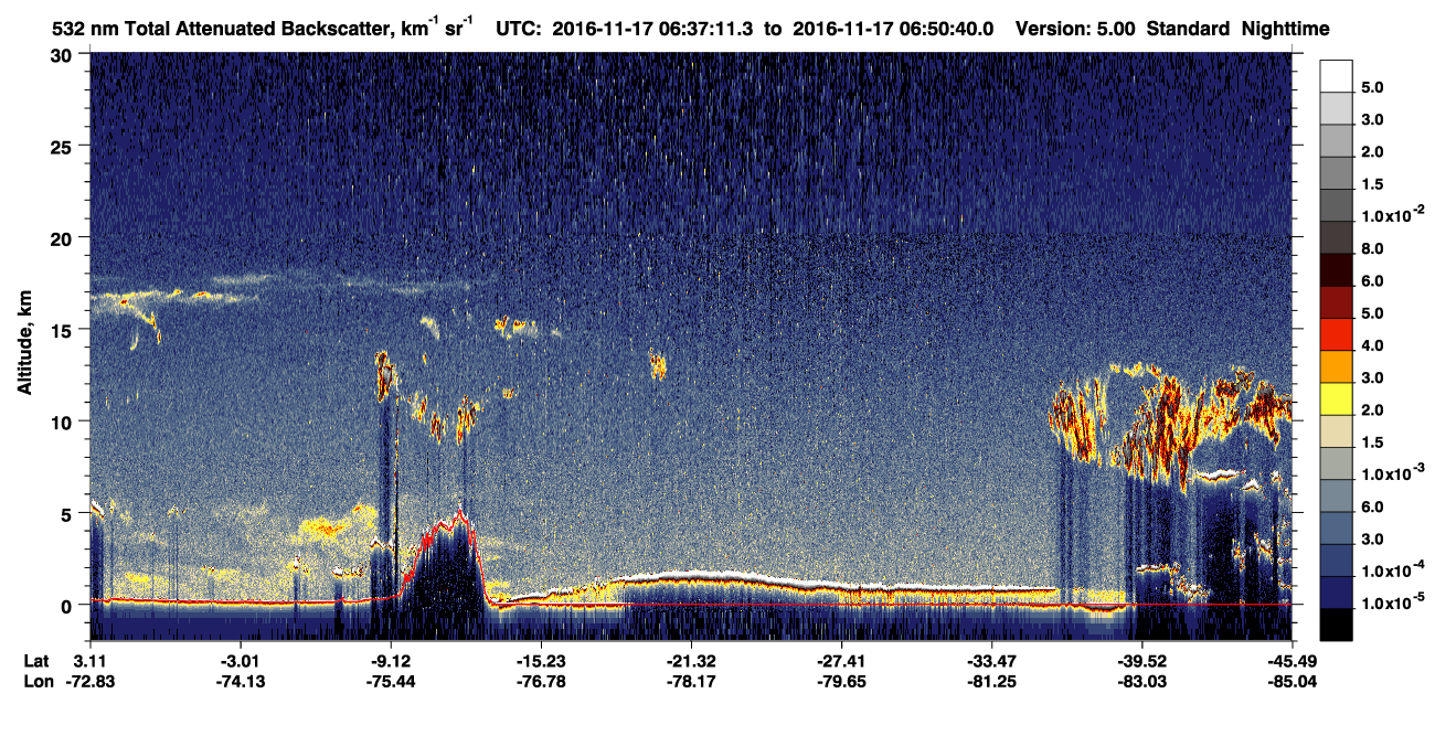 /calipso-imagery/data/BROWSE/production/V5-00/2016-11-17/2016-11-17_06-10-14_V5.00_3_1_CVDcolormap.png image missing