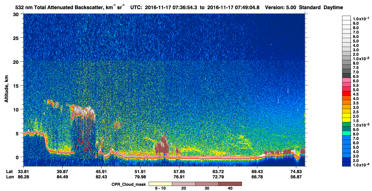 /calipso-imagery/data/BROWSE/production/V5-00/2016-11-17/2016-11-17_06-56-29_V5.00_4_1_cloudsat_ccm.png
