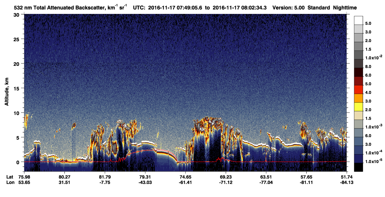 /calipso-imagery/data/BROWSE/production/V5-00/2016-11-17/2016-11-17_07-49-09_V5.00_1_1_CVDcolormap.png image missing
