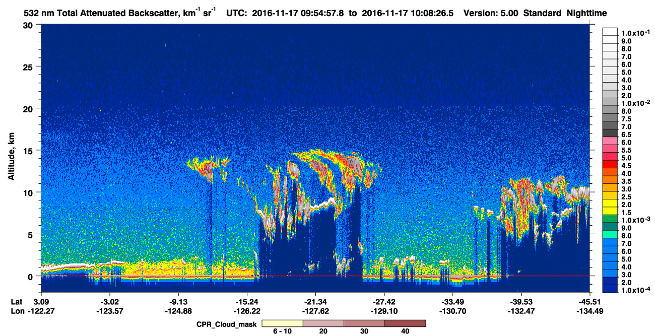 /calipso-imagery/data/BROWSE/production/V5-00/2016-11-17/2016-11-17_09-27-59_V5.00_3_1_cloudsat_ccm.png