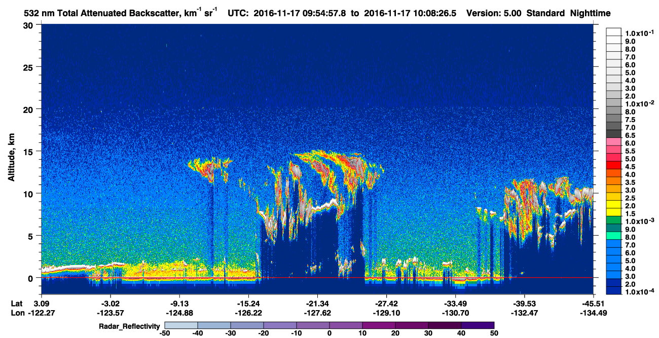 /calipso-imagery/data/BROWSE/production/V5-00/2016-11-17/2016-11-17_09-27-59_V5.00_3_1_cloudsat_rr.png