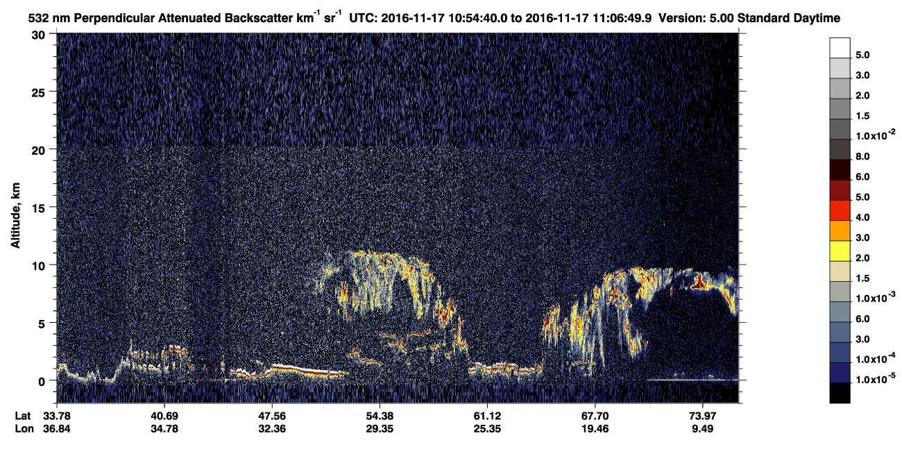 /calipso-imagery/data/BROWSE/production/V5-00/2016-11-17/2016-11-17_10-14-14_V5.00_4_2_CVDcolormap.png image missing