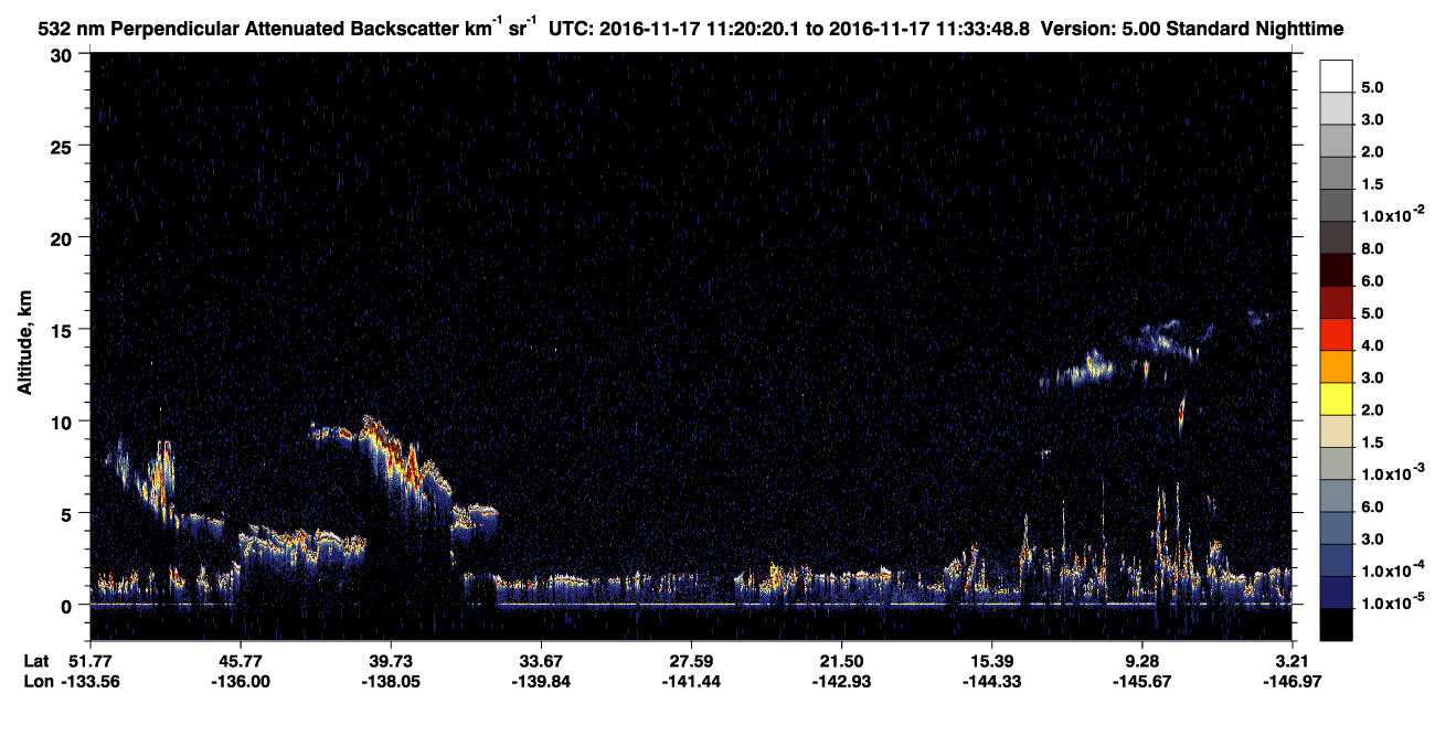 /calipso-imagery/data/BROWSE/production/V5-00/2016-11-17/2016-11-17_11-06-54_V5.00_2_2_CVDcolormap.png image missing