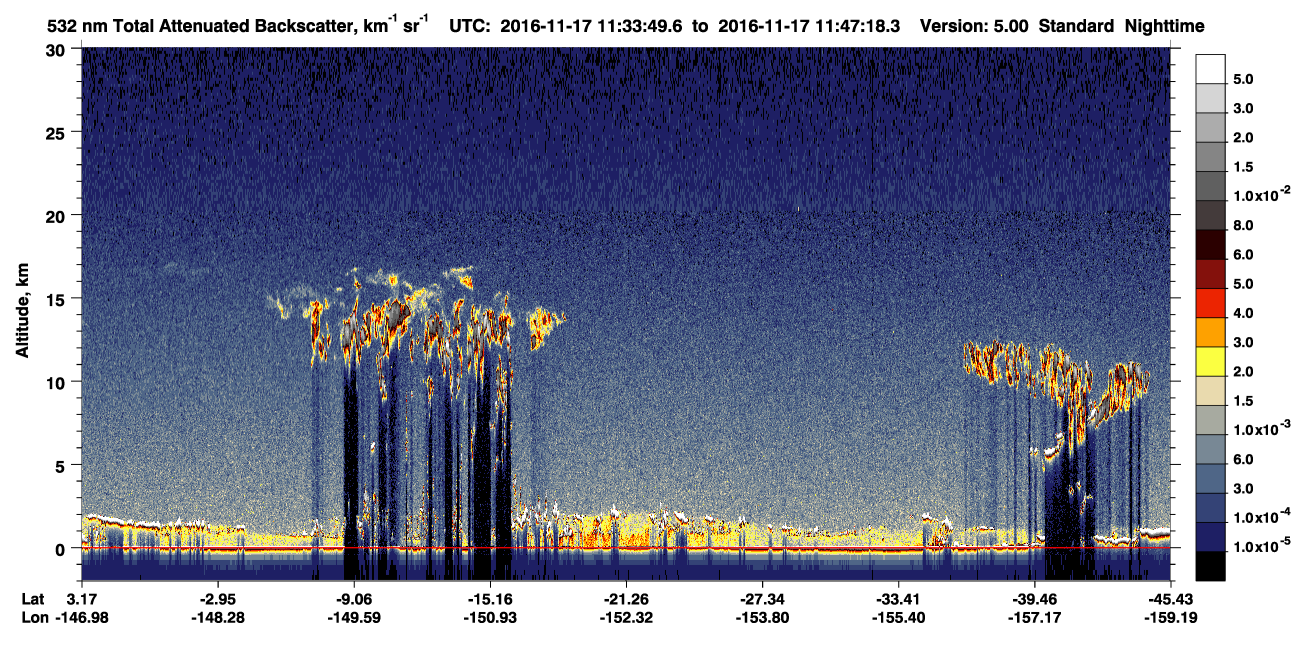 /calipso-imagery/data/BROWSE/production/V5-00/2016-11-17/2016-11-17_11-06-54_V5.00_3_1_CVDcolormap.png image missing