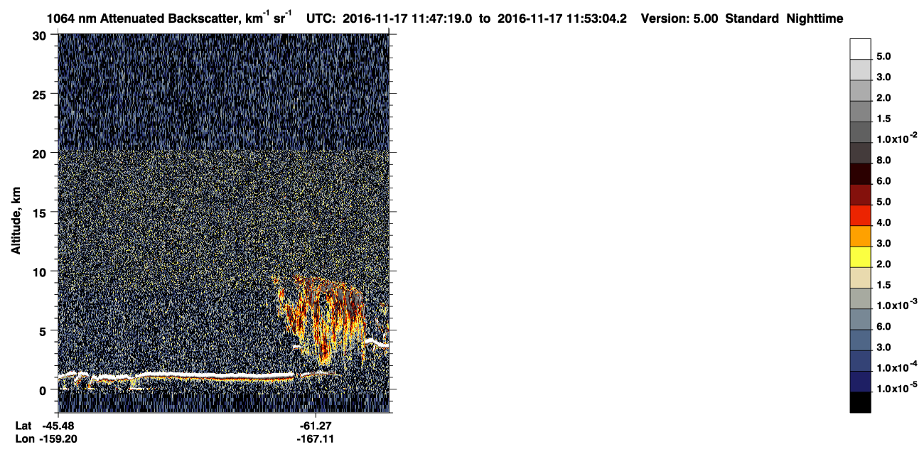/calipso-imagery/data/BROWSE/production/V5-00/2016-11-17/2016-11-17_11-06-54_V5.00_4_4_CVDcolormap.png image missing