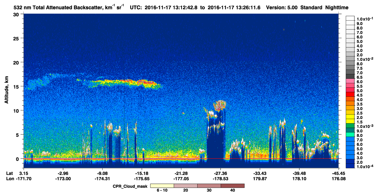 /calipso-imagery/data/BROWSE/production/V5-00/2016-11-17/2016-11-17_12-45-44_V5.00_3_1_cloudsat_ccm.png