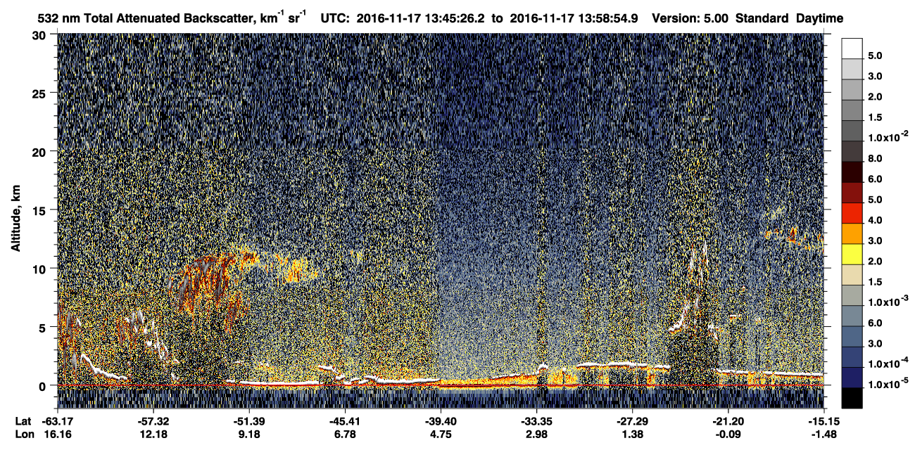/calipso-imagery/data/BROWSE/production/V5-00/2016-11-17/2016-11-17_13-32-00_V5.00_2_1_CVDcolormap.png image missing
