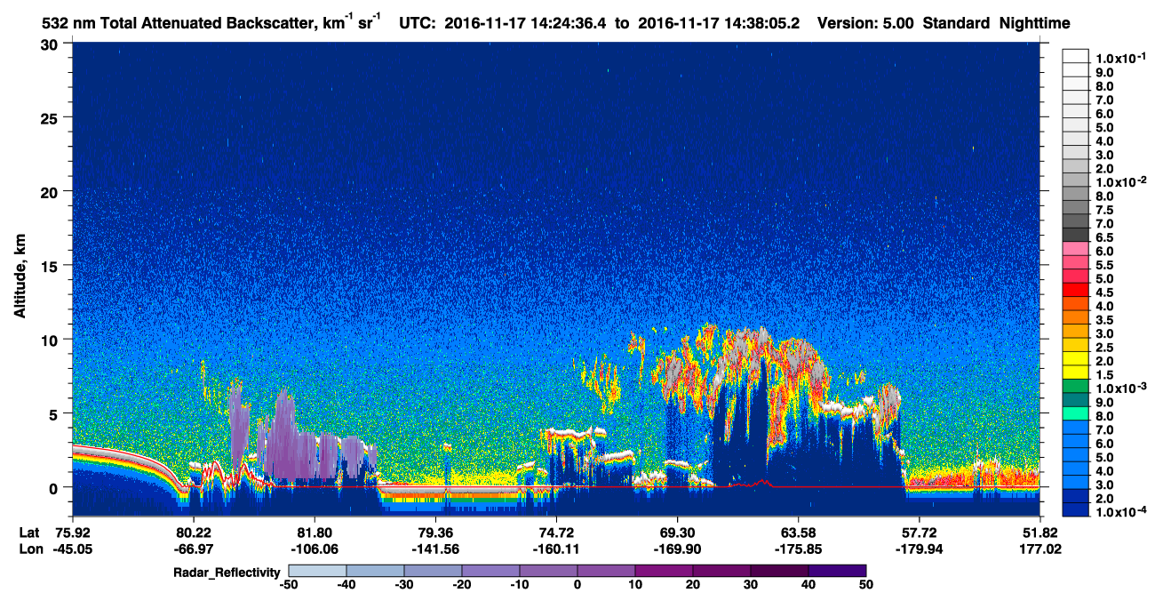 /calipso-imagery/data/BROWSE/production/V5-00/2016-11-17/2016-11-17_14-24-40_V5.00_1_1_cloudsat_rr.png