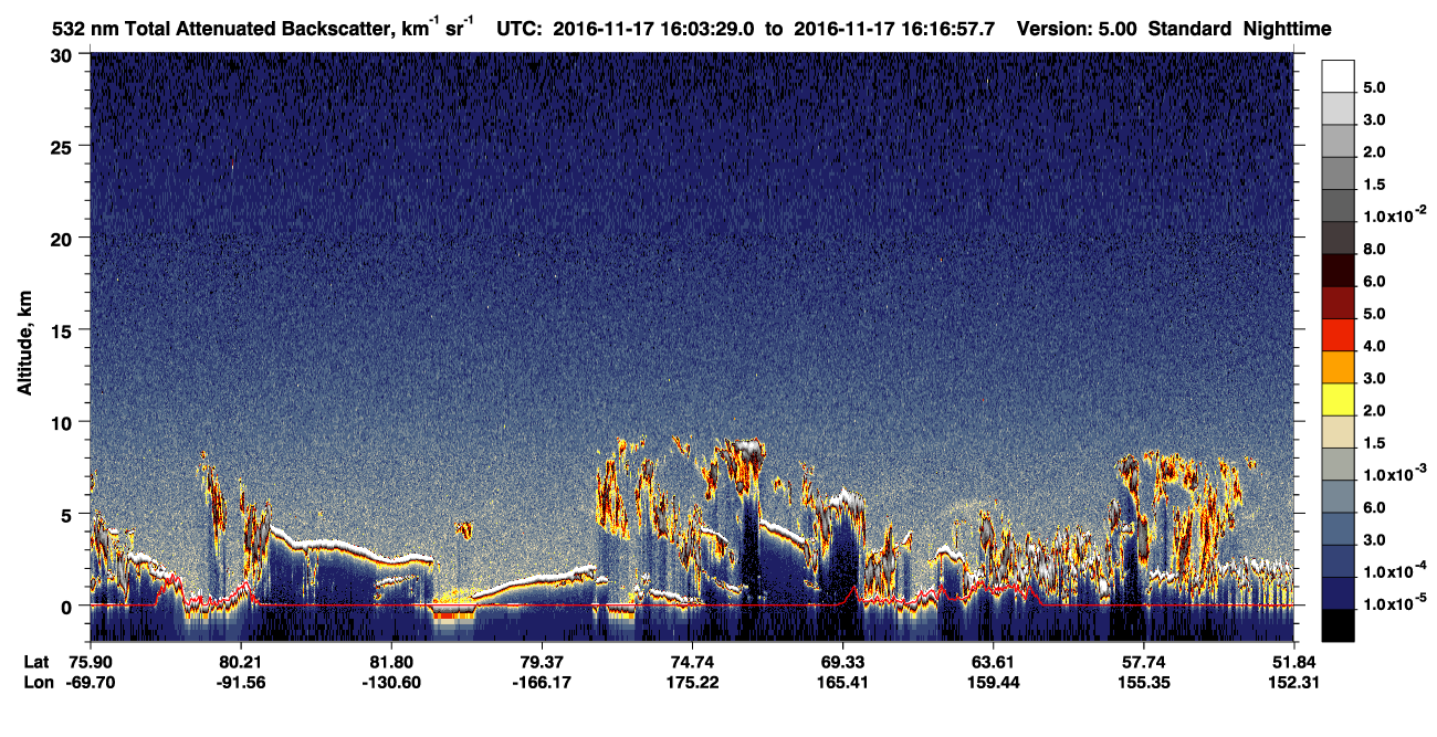 /calipso-imagery/data/BROWSE/production/V5-00/2016-11-17/2016-11-17_16-03-30_V5.00_1_1_CVDcolormap.png image missing