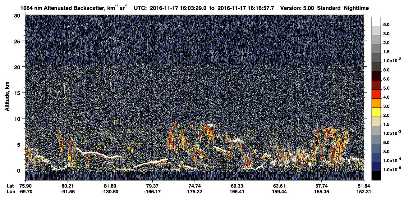 /calipso-imagery/data/BROWSE/production/V5-00/2016-11-17/2016-11-17_16-03-30_V5.00_1_4_CVDcolormap.png image missing