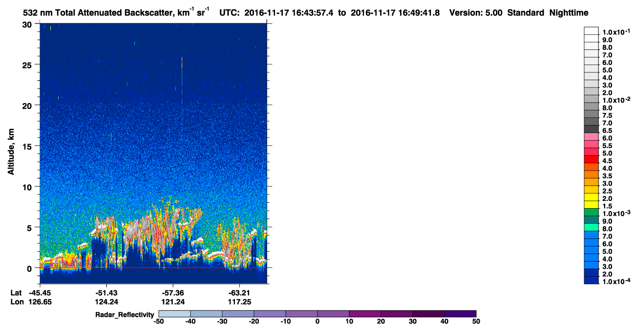 /calipso-imagery/data/BROWSE/production/V5-00/2016-11-17/2016-11-17_16-03-30_V5.00_4_1_cloudsat_rr.png