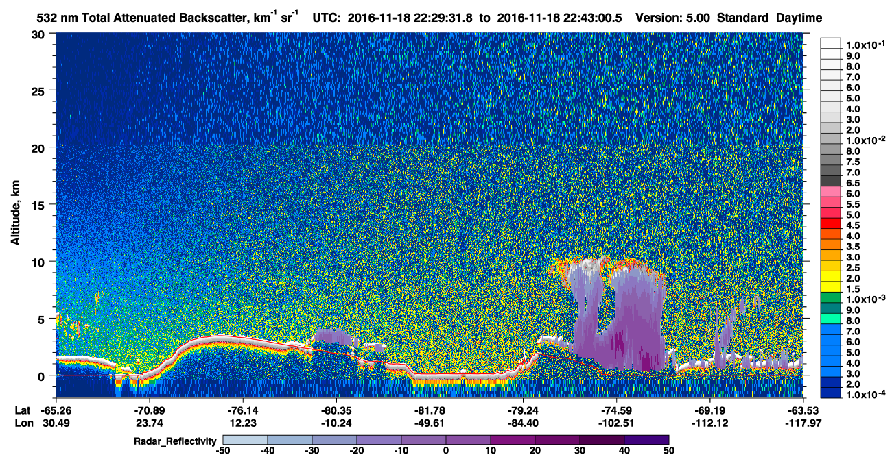 /calipso-imagery/data/BROWSE/production/V5-00/2016-11-18/2016-11-18_22-29-34_V5.00_1_1_cloudsat_rr.png