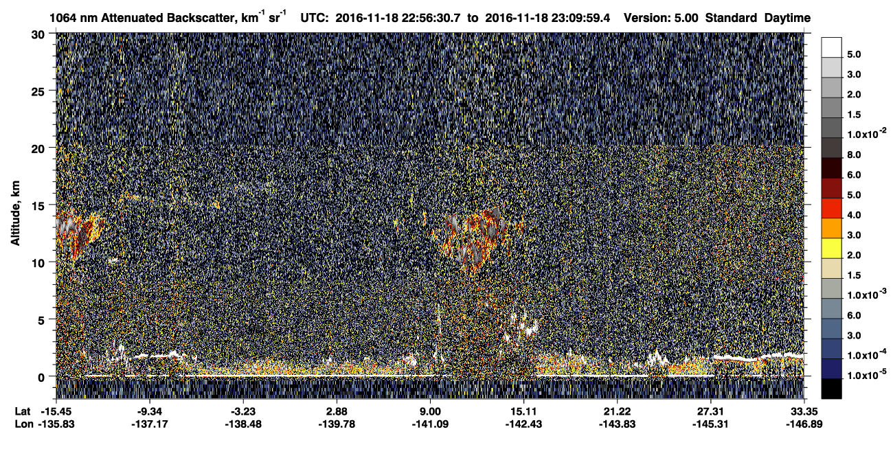 /calipso-imagery/data/BROWSE/production/V5-00/2016-11-18/2016-11-18_22-29-34_V5.00_3_4_CVDcolormap.png image missing