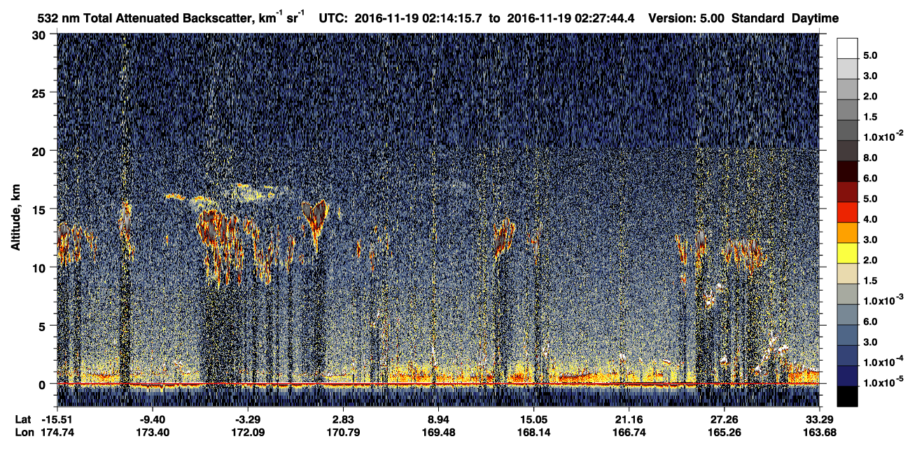 /calipso-imagery/data/BROWSE/production/V5-00/2016-11-19/2016-11-19_01-47-19_V5.00_3_1_CVDcolormap.png image missing
