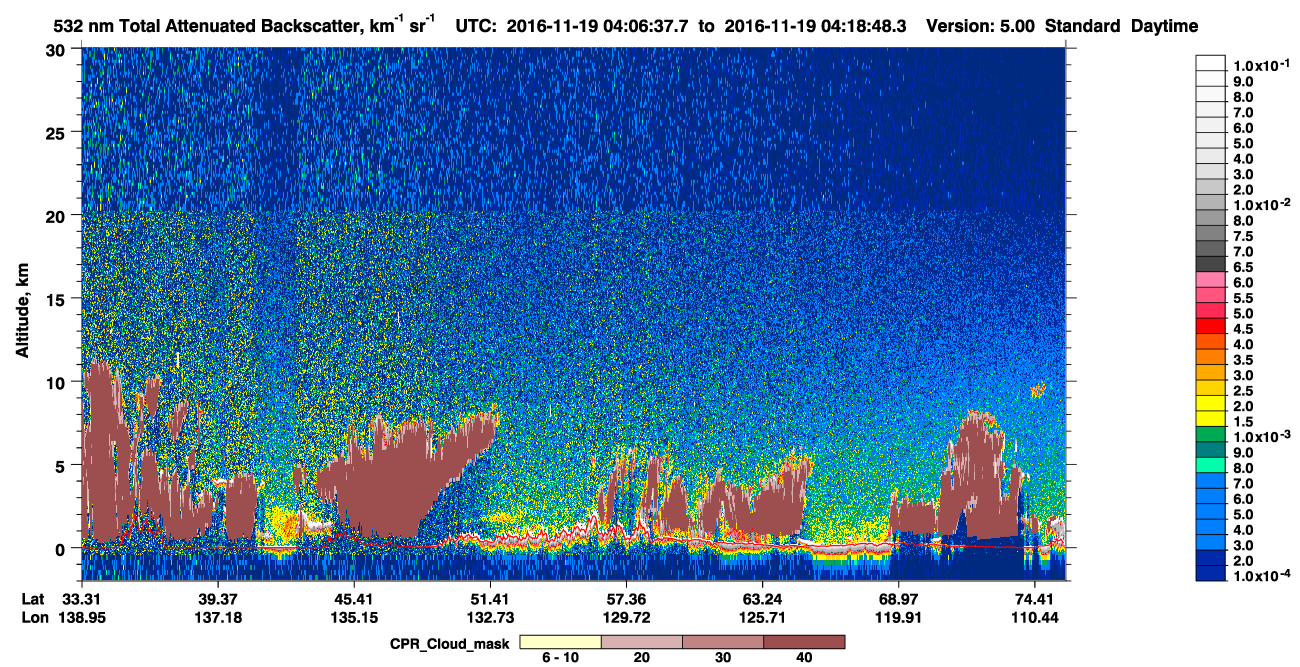 /calipso-imagery/data/BROWSE/production/V5-00/2016-11-19/2016-11-19_03-26-10_V5.00_4_1_cloudsat_ccm.png