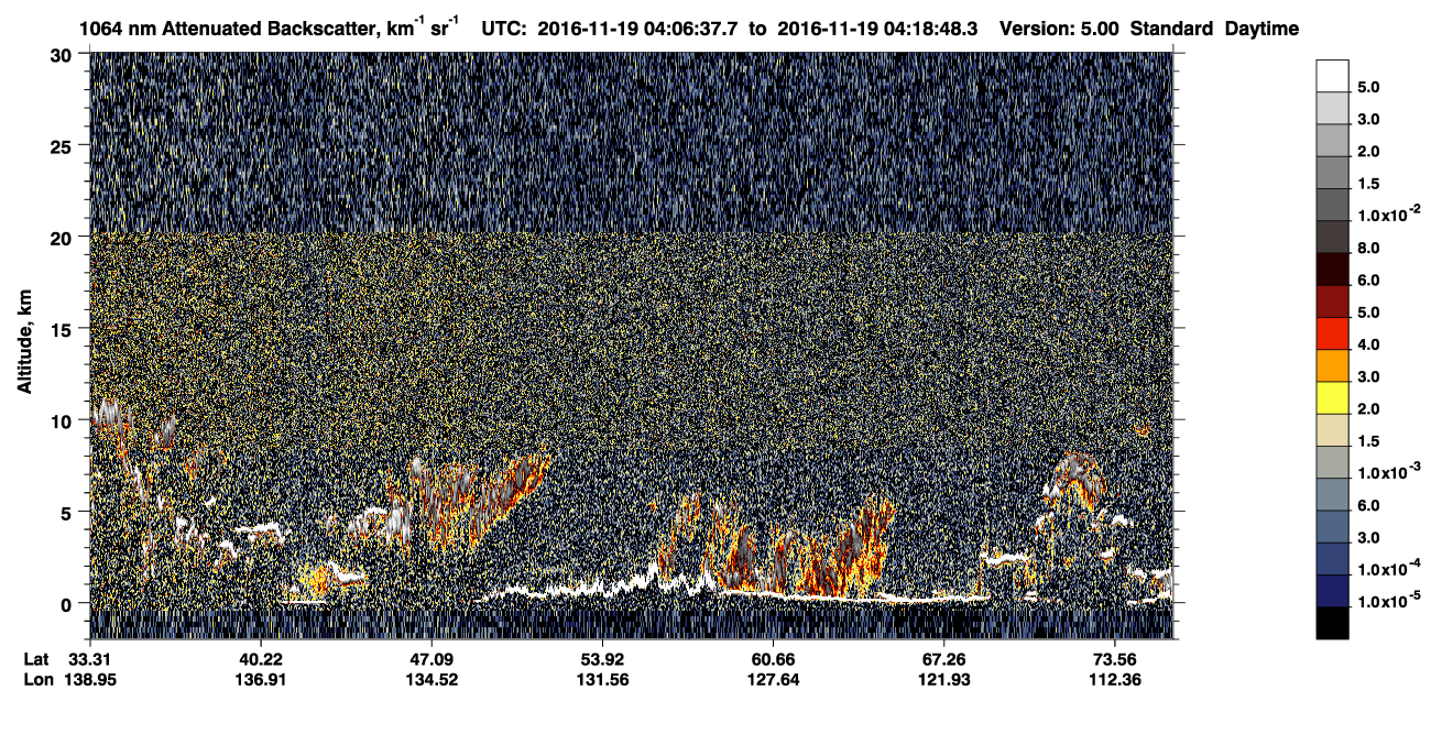 /calipso-imagery/data/BROWSE/production/V5-00/2016-11-19/2016-11-19_03-26-10_V5.00_4_4_CVDcolormap.png image missing