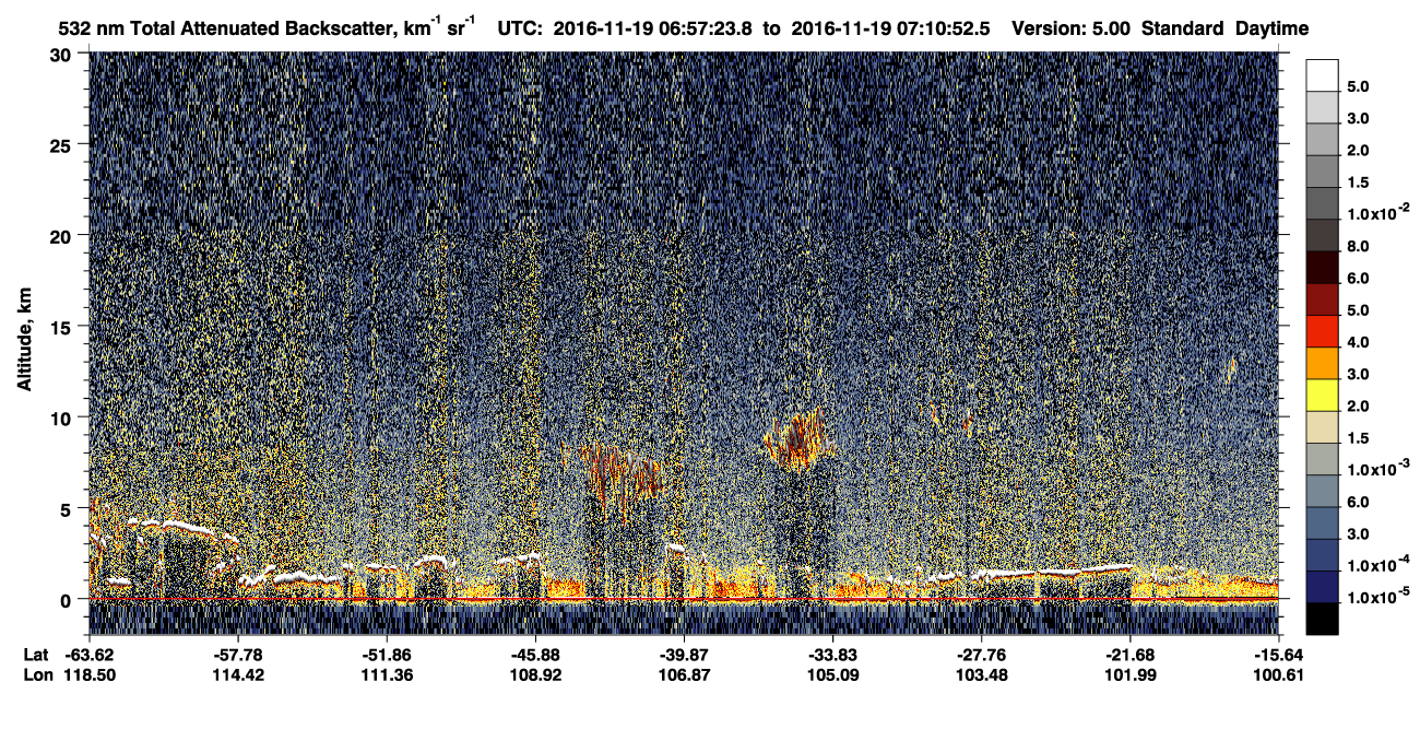 /calipso-imagery/data/BROWSE/production/V5-00/2016-11-19/2016-11-19_06-43-55_V5.00_2_1_CVDcolormap.png image missing
