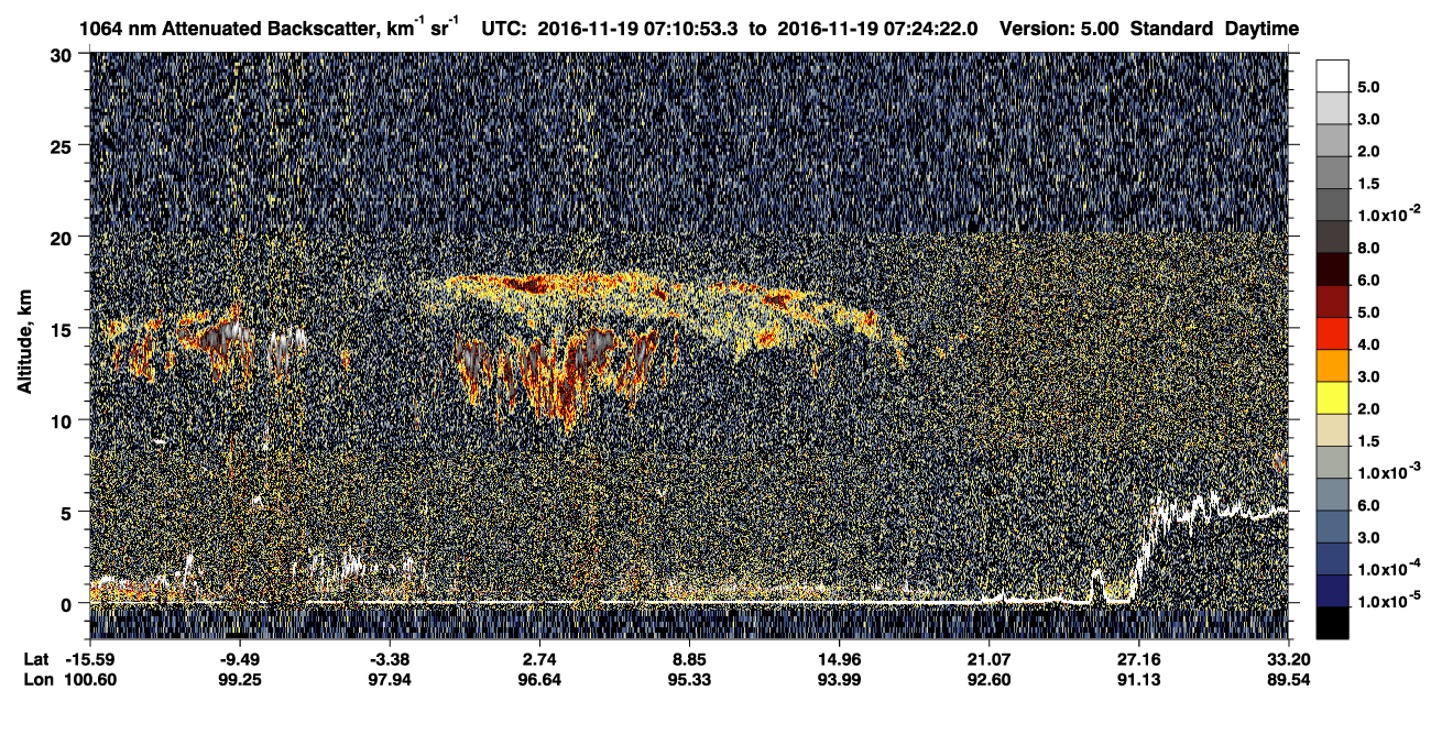 /calipso-imagery/data/BROWSE/production/V5-00/2016-11-19/2016-11-19_06-43-55_V5.00_3_4_CVDcolormap.png image missing