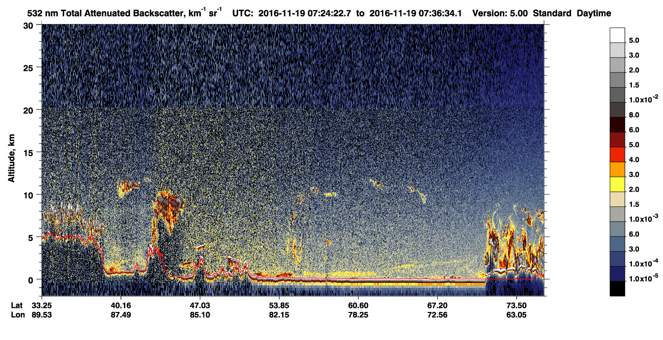 /calipso-imagery/data/BROWSE/production/V5-00/2016-11-19/2016-11-19_06-43-55_V5.00_4_1_CVDcolormap.png image missing