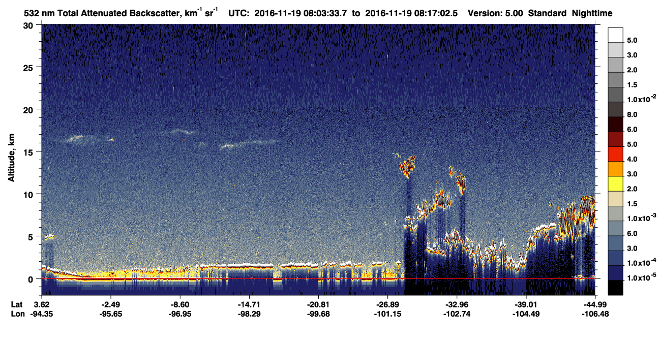 /calipso-imagery/data/BROWSE/production/V5-00/2016-11-19/2016-11-19_07-36-35_V5.00_3_1_CVDcolormap.png image missing