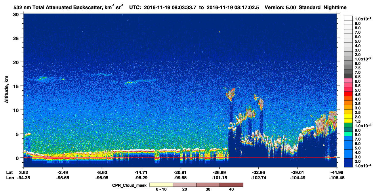 /calipso-imagery/data/BROWSE/production/V5-00/2016-11-19/2016-11-19_07-36-35_V5.00_3_1_cloudsat_ccm.png