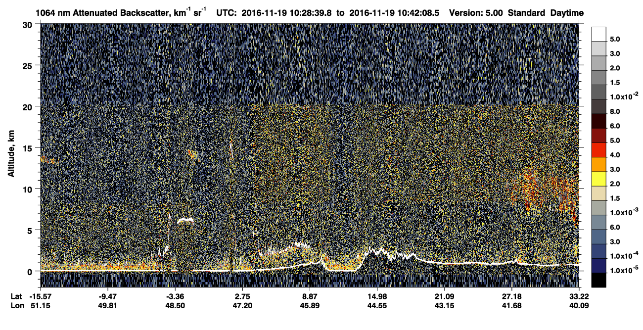 /calipso-imagery/data/BROWSE/production/V5-00/2016-11-19/2016-11-19_10-01-46_V5.00_3_4_CVDcolormap.png image missing