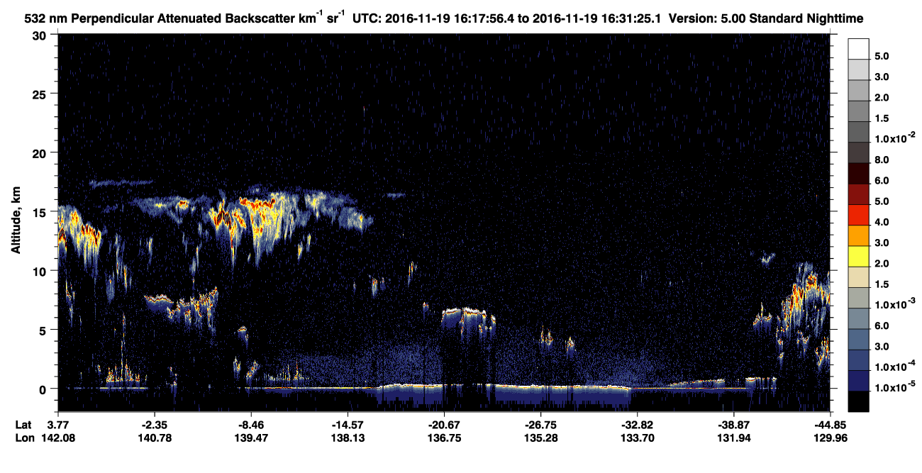 /calipso-imagery/data/BROWSE/production/V5-00/2016-11-19/2016-11-19_15-51-01_V5.00_3_2_CVDcolormap.png image missing