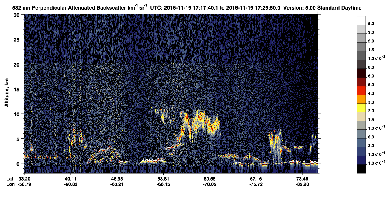 /calipso-imagery/data/BROWSE/production/V5-00/2016-11-19/2016-11-19_16-37-16_V5.00_4_2_CVDcolormap.png image missing