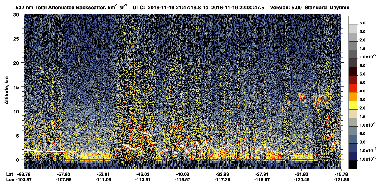 /calipso-imagery/data/BROWSE/production/V5-00/2016-11-19/2016-11-19_21-33-52_V5.00_2_1_CVDcolormap.png image missing