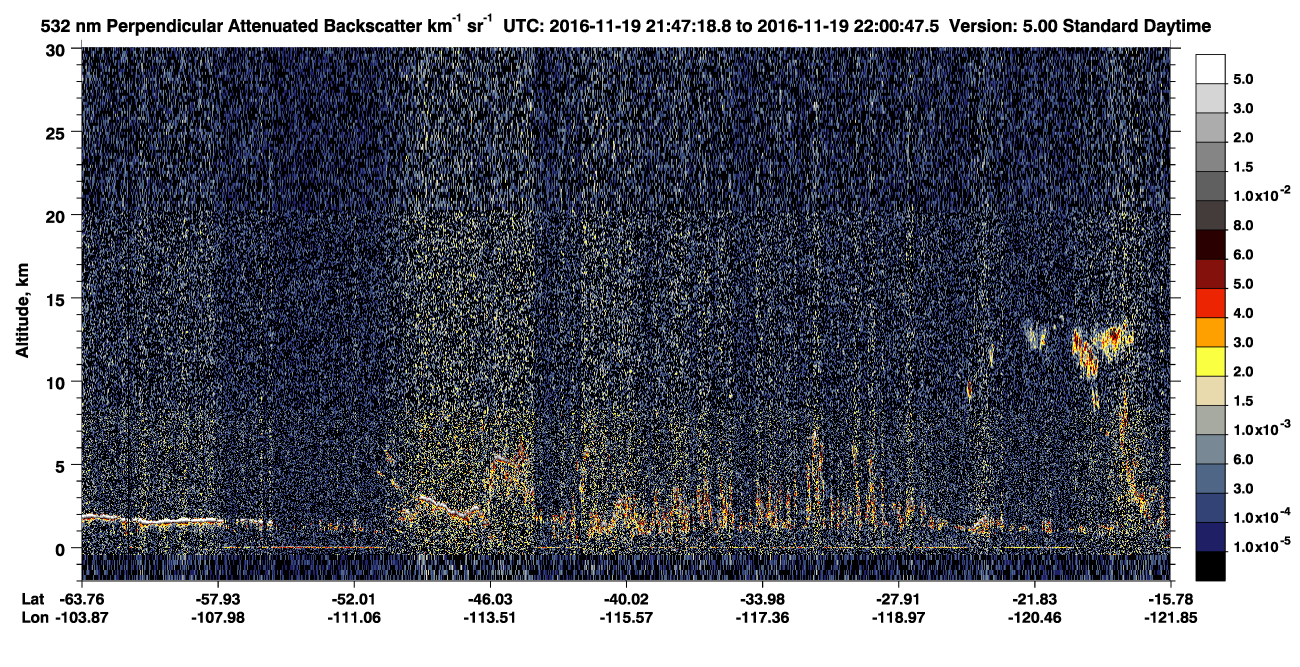 /calipso-imagery/data/BROWSE/production/V5-00/2016-11-19/2016-11-19_21-33-52_V5.00_2_2_CVDcolormap.png image missing