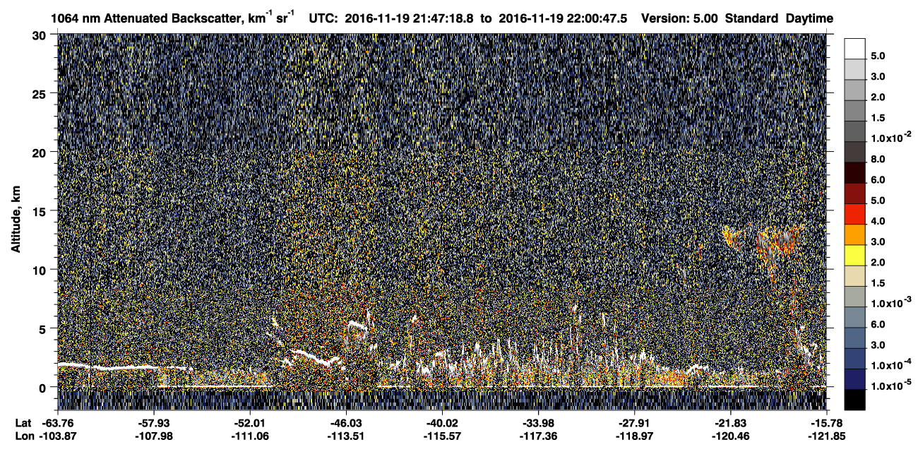 /calipso-imagery/data/BROWSE/production/V5-00/2016-11-19/2016-11-19_21-33-52_V5.00_2_4_CVDcolormap.png image missing