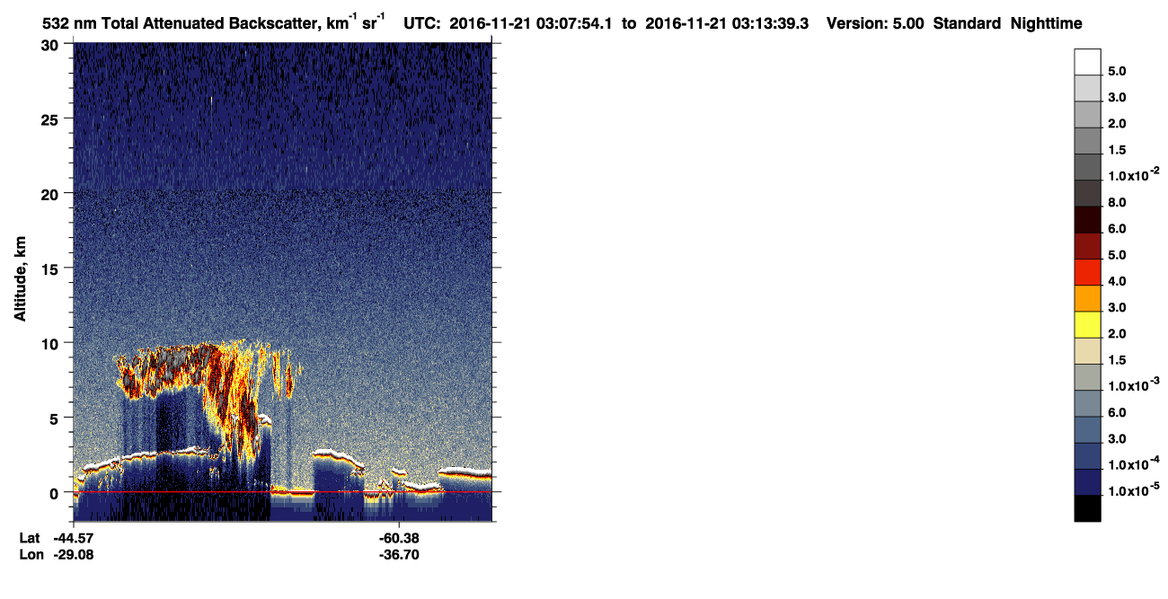 /calipso-imagery/data/BROWSE/production/V5-00/2016-11-21/2016-11-21_02-27-26_V5.00_4_1_CVDcolormap.png image missing