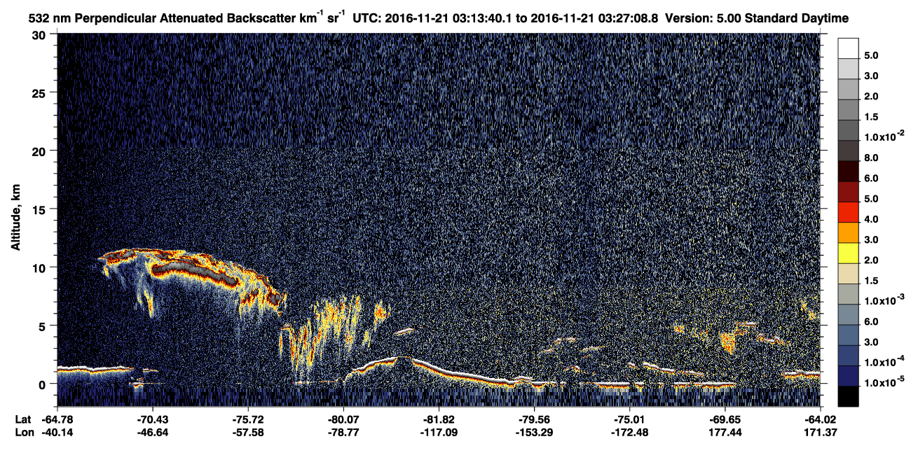 /calipso-imagery/data/BROWSE/production/V5-00/2016-11-21/2016-11-21_03-13-41_V5.00_1_2_CVDcolormap.png image missing