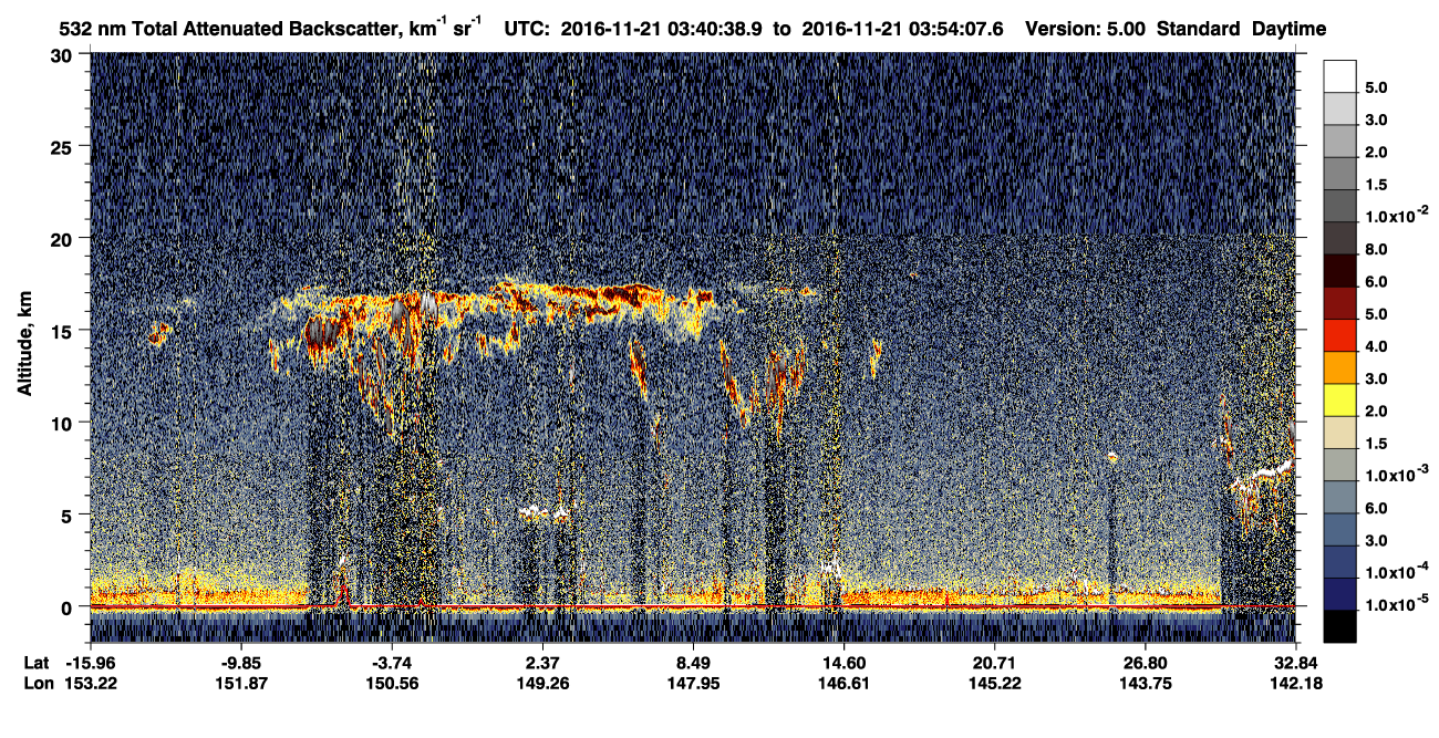 /calipso-imagery/data/BROWSE/production/V5-00/2016-11-21/2016-11-21_03-13-41_V5.00_3_1_CVDcolormap.png image missing