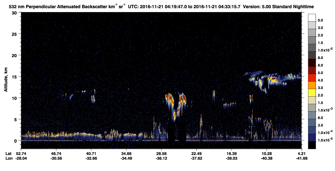/calipso-imagery/data/BROWSE/production/V5-00/2016-11-21/2016-11-21_04-06-21_V5.00_2_2_CVDcolormap.png image missing