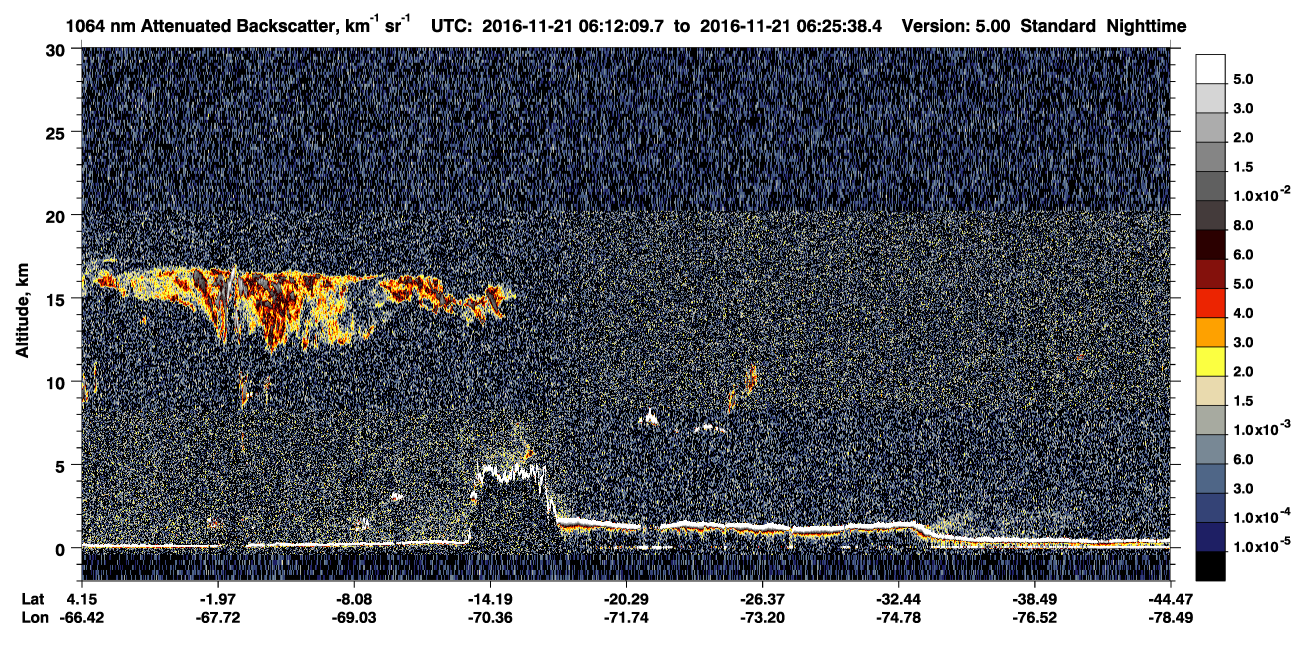 /calipso-imagery/data/BROWSE/production/V5-00/2016-11-21/2016-11-21_05-45-11_V5.00_3_4_CVDcolormap.png image missing