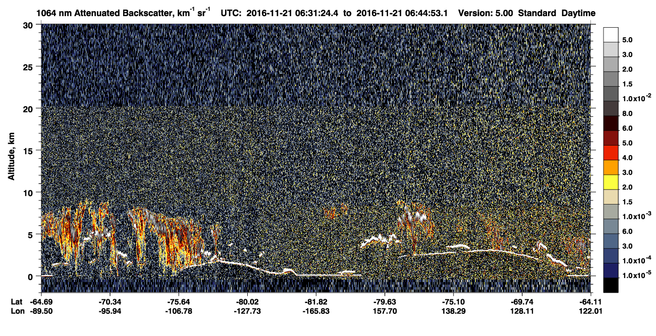 /calipso-imagery/data/BROWSE/production/V5-00/2016-11-21/2016-11-21_06-31-26_V5.00_1_4_CVDcolormap.png image missing
