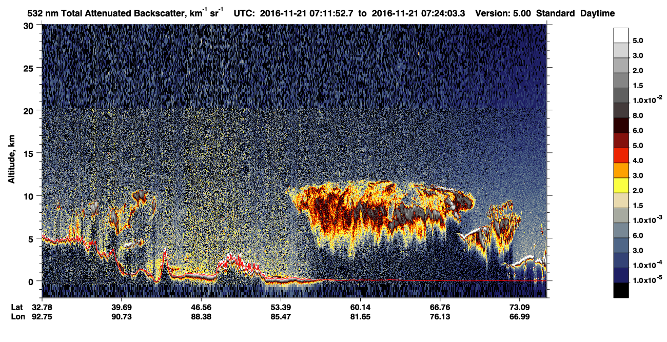/calipso-imagery/data/BROWSE/production/V5-00/2016-11-21/2016-11-21_06-31-26_V5.00_4_1_CVDcolormap.png image missing