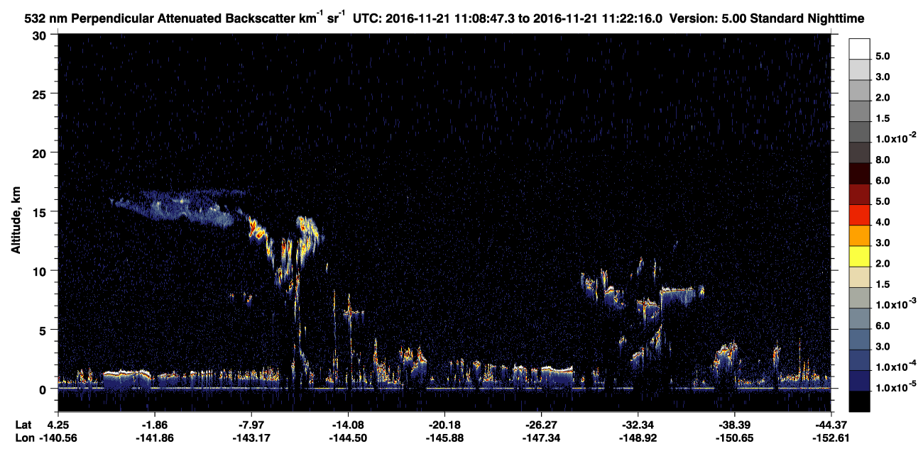 /calipso-imagery/data/BROWSE/production/V5-00/2016-11-21/2016-11-21_10-41-52_V5.00_3_2_CVDcolormap.png image missing