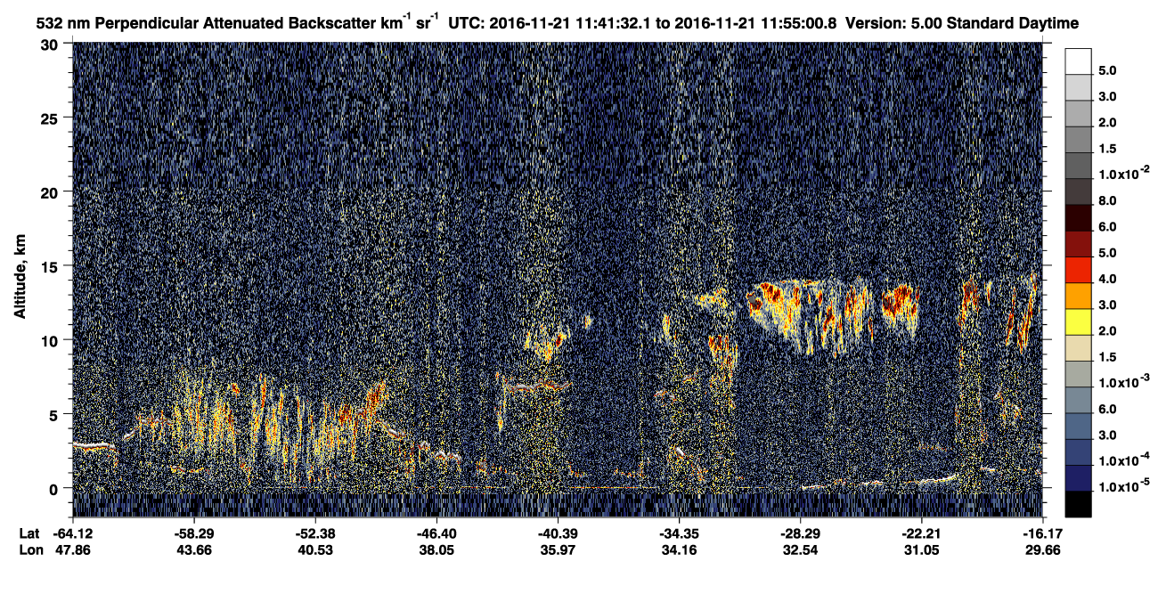/calipso-imagery/data/BROWSE/production/V5-00/2016-11-21/2016-11-21_11-28-07_V5.00_2_2_CVDcolormap.png image missing