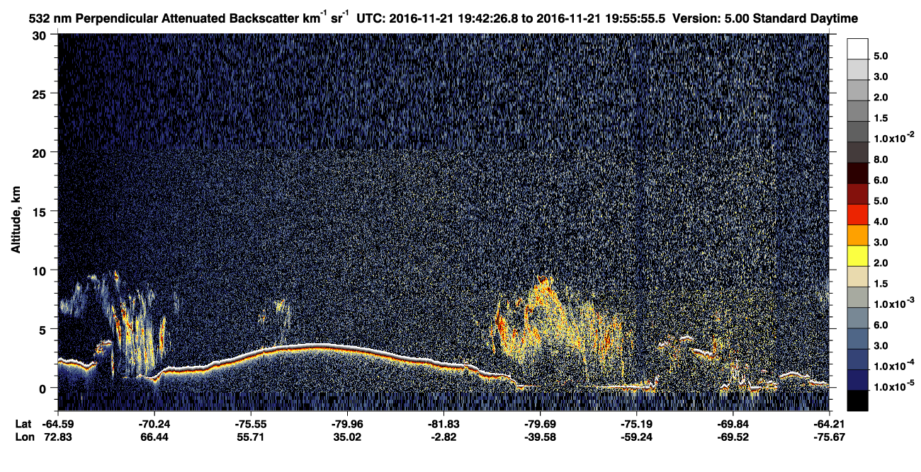 /calipso-imagery/data/BROWSE/production/V5-00/2016-11-21/2016-11-21_19-42-28_V5.00_1_2_CVDcolormap.png image missing